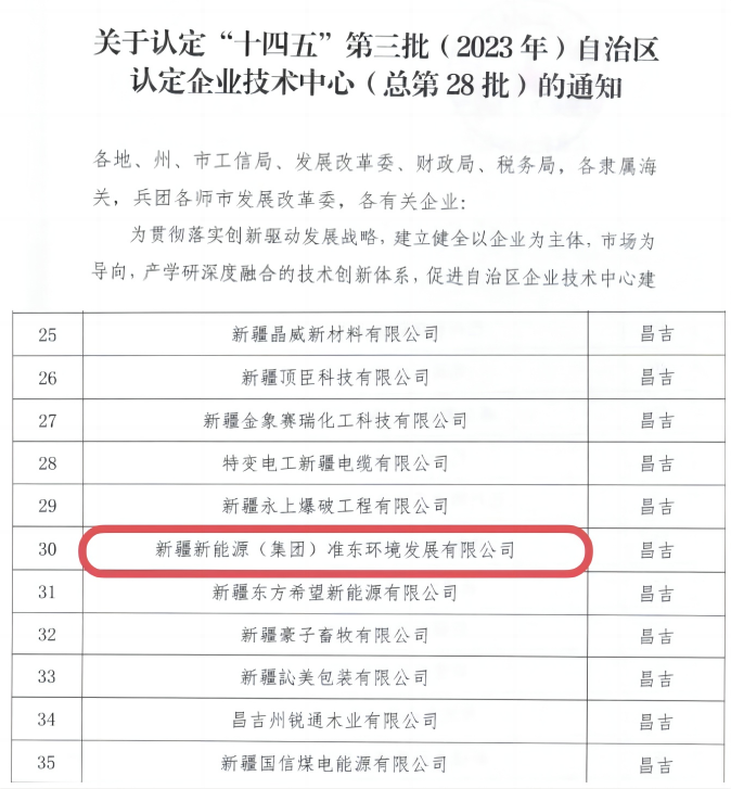 Z6尊龙·凯时(中国)-官方网站